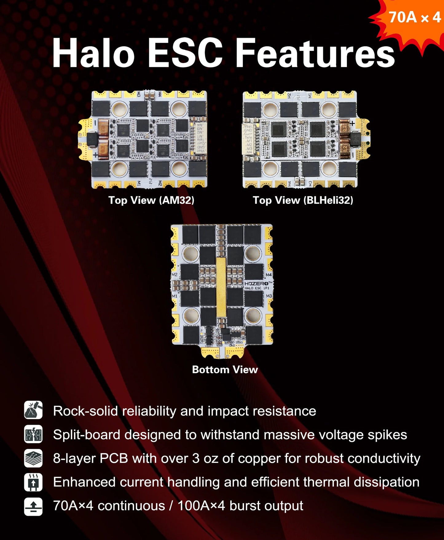 HDZero Halo Stack