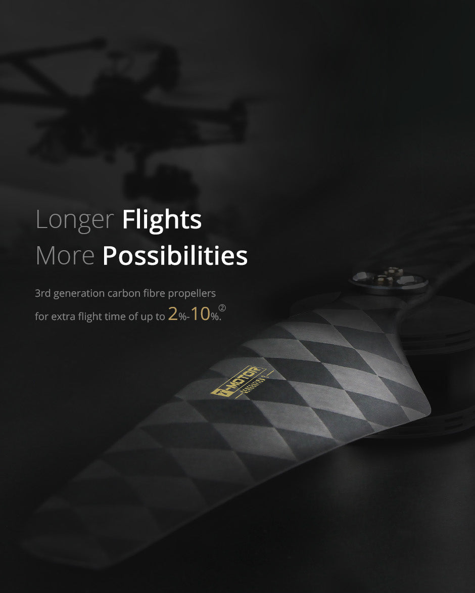 NS17*5.8 UAV Carbon Fiber Propellers - Longer Flight Time image 1