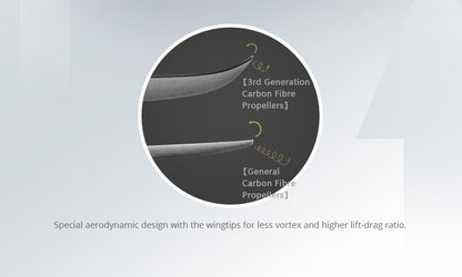 NS17*5.8 UAV Carbon Fiber Propellers - Longer Flight Time image 3