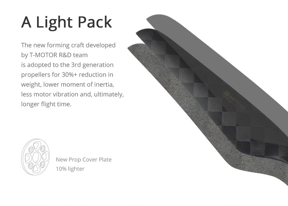 NS17*5.8 UAV Carbon Fiber Propellers - Longer Flight Time image 6