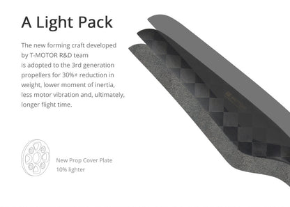 NS17*5.8 UAV Carbon Fiber Propellers - Longer Flight Time image 6