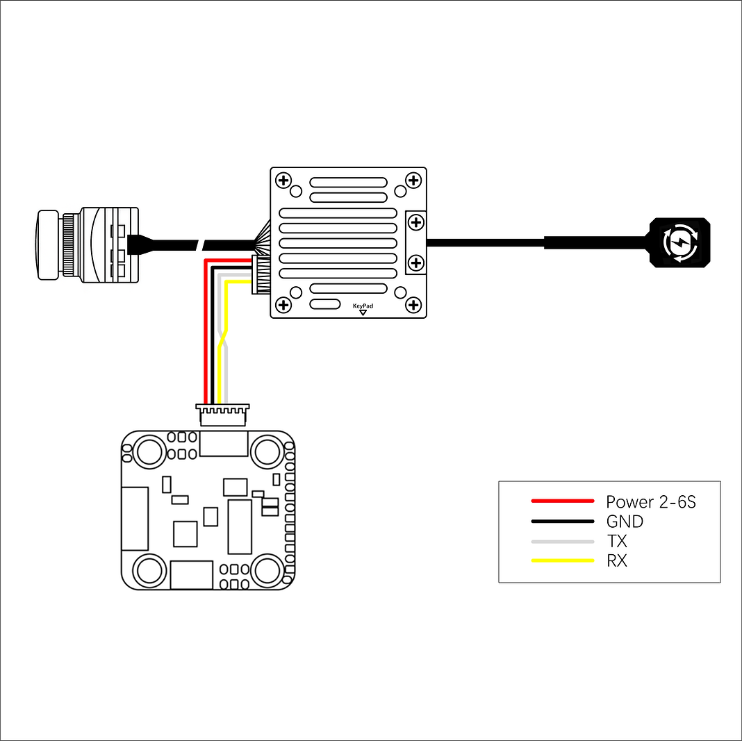 HDZero Freestyle V2 VTX